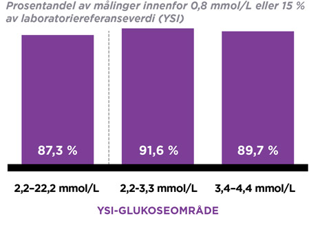 chart_purple.jpg