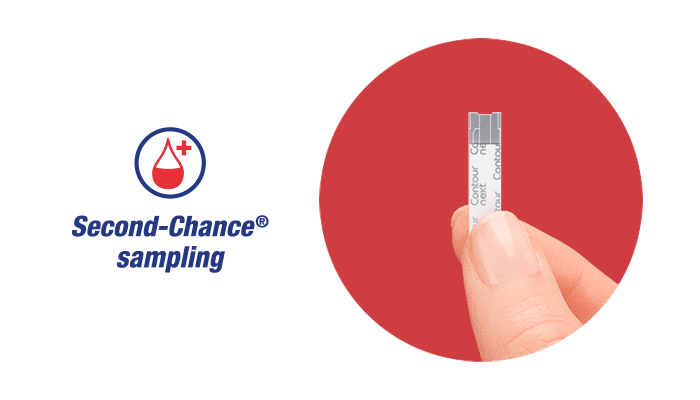 Oppdag Second-Chance® Sampling