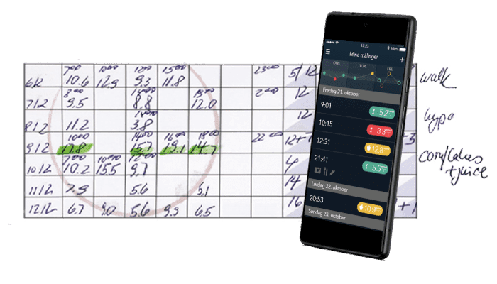 No handwritten glucose diary needed