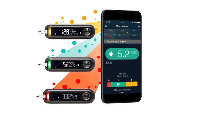 Consistent Colored Target Range Indicators