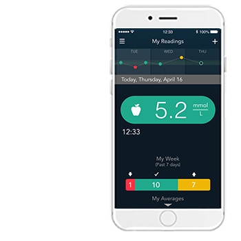 CONTOUR DIABETES APP